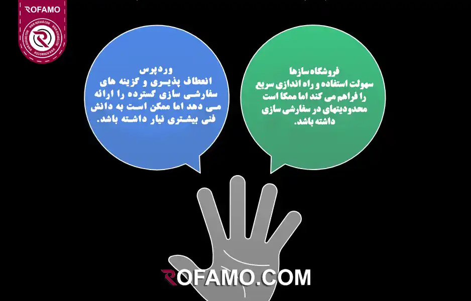 وردپرس یا فروشگاه_ ساز؟ بهترین انتخاب ۲۰۲۵