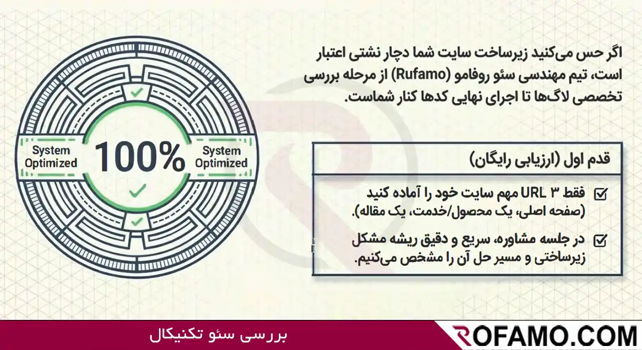 سئو تکنیکال چیست؟ ۱۲ مشکل رایج سایت و روش رفع آن‌ها