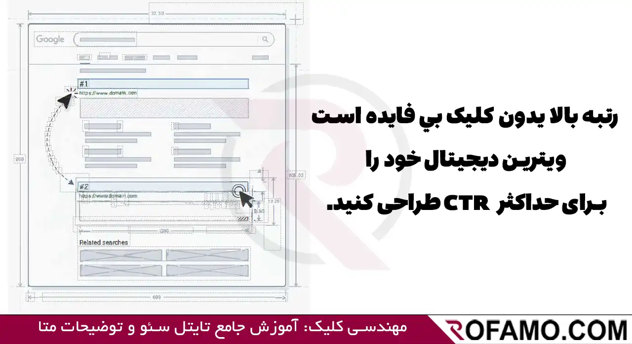 آموزش نوشتن تایتل سئو و توضیحات متا با مثال‌های کاربردی